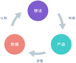 中国深邦际reit筑设 基金范畴14.94亿元