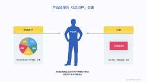 小米su7正式揭晓！四款内饰配色首发亮相